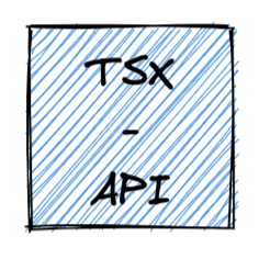 TSX组件API文档生成